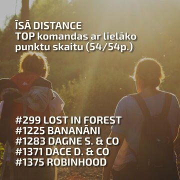 #BeActive pārgājiens 2025 Ērgļos — Questory spēle