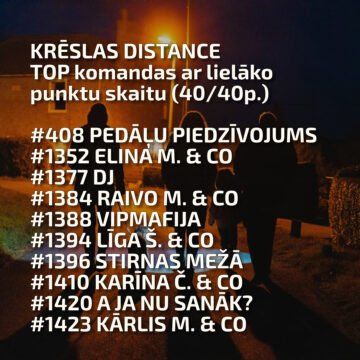 #BeActive pārgājiens 2025 Ērgļos — Questory spēle