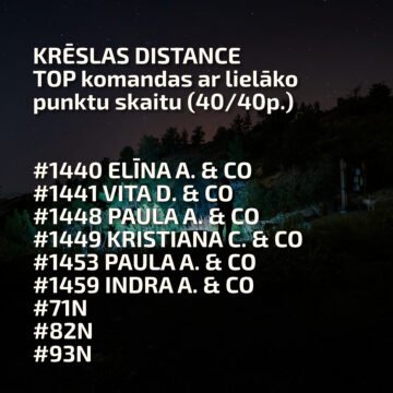 #BeActive pārgājiens 2025 Ērgļos — Questory spēle